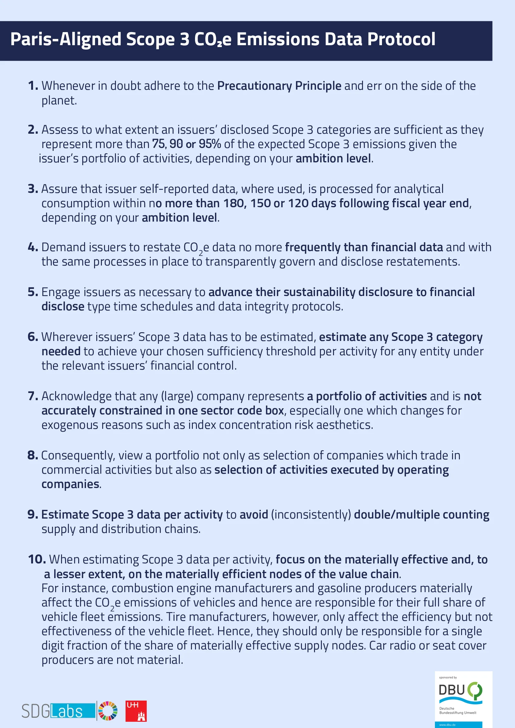 Share the protocol visual